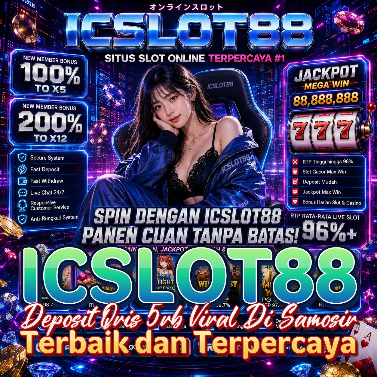 ICSLOT88