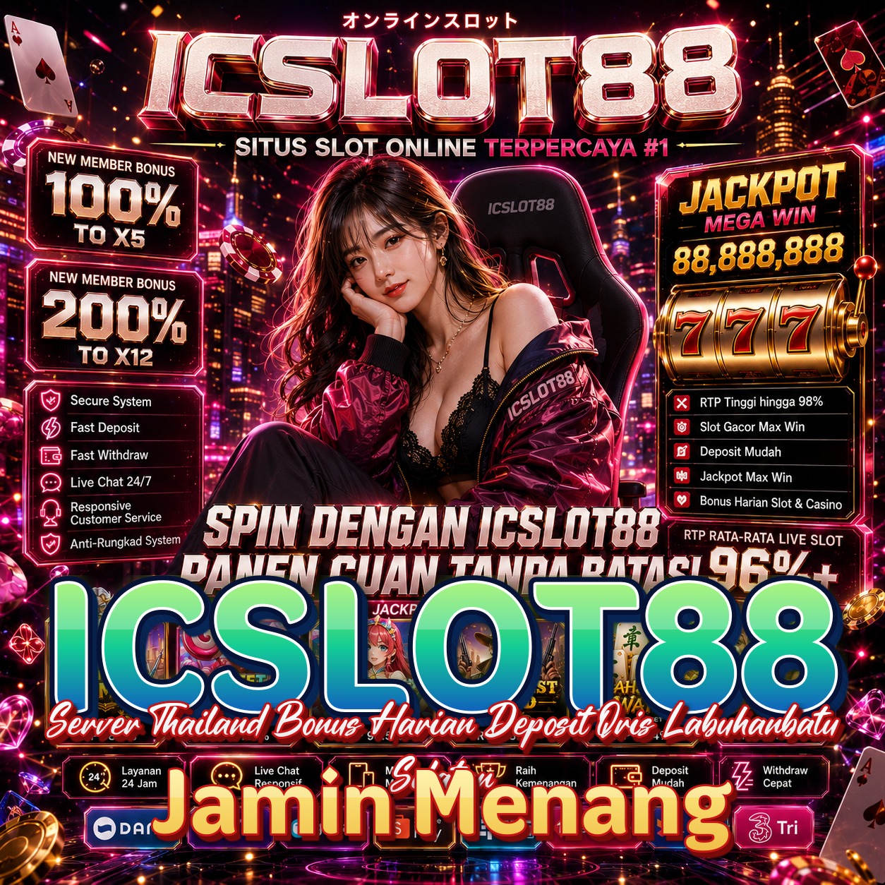 ICSLOT88